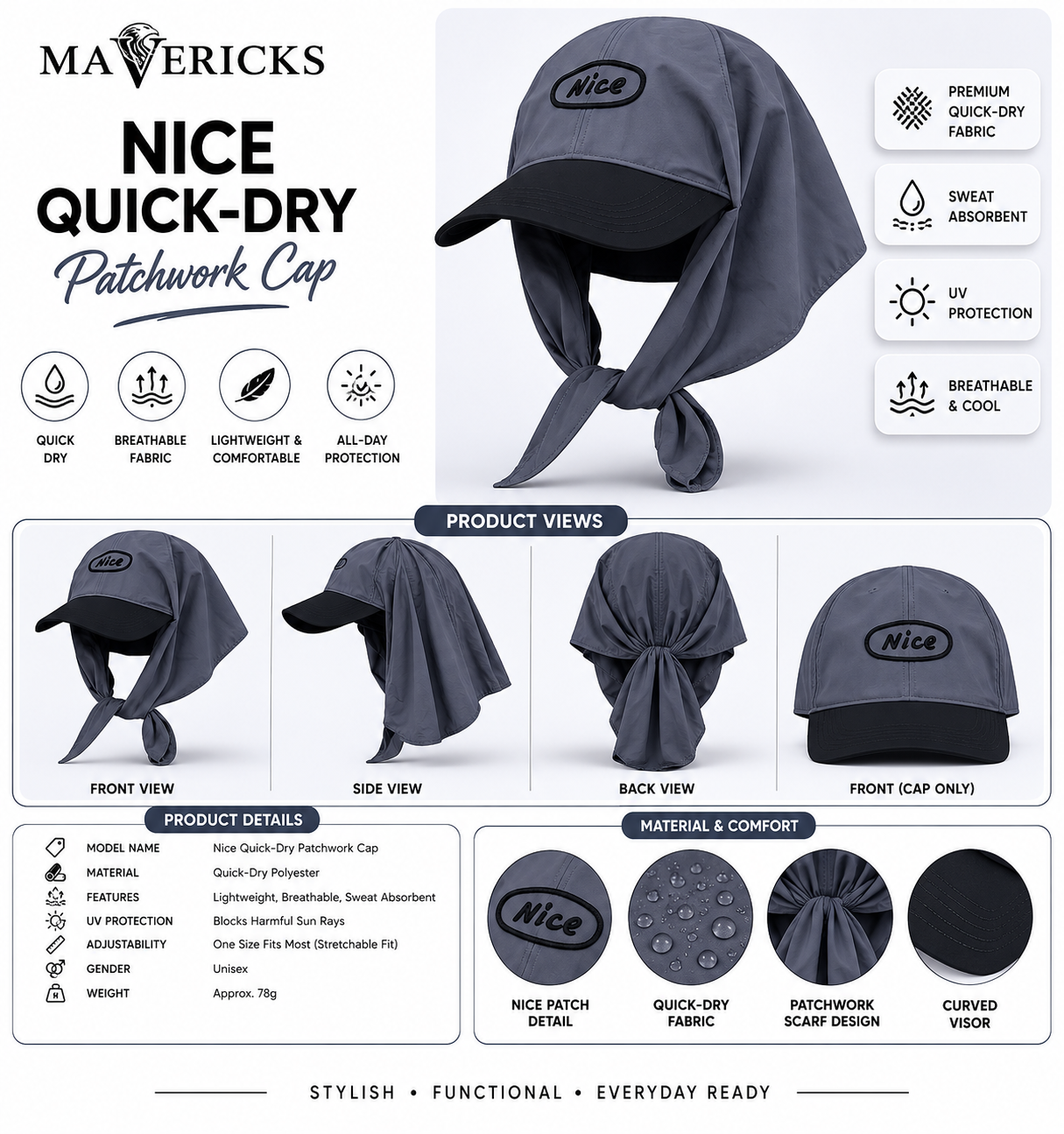 Nice Quick-Dry Patchwork Cap In Dark Gray