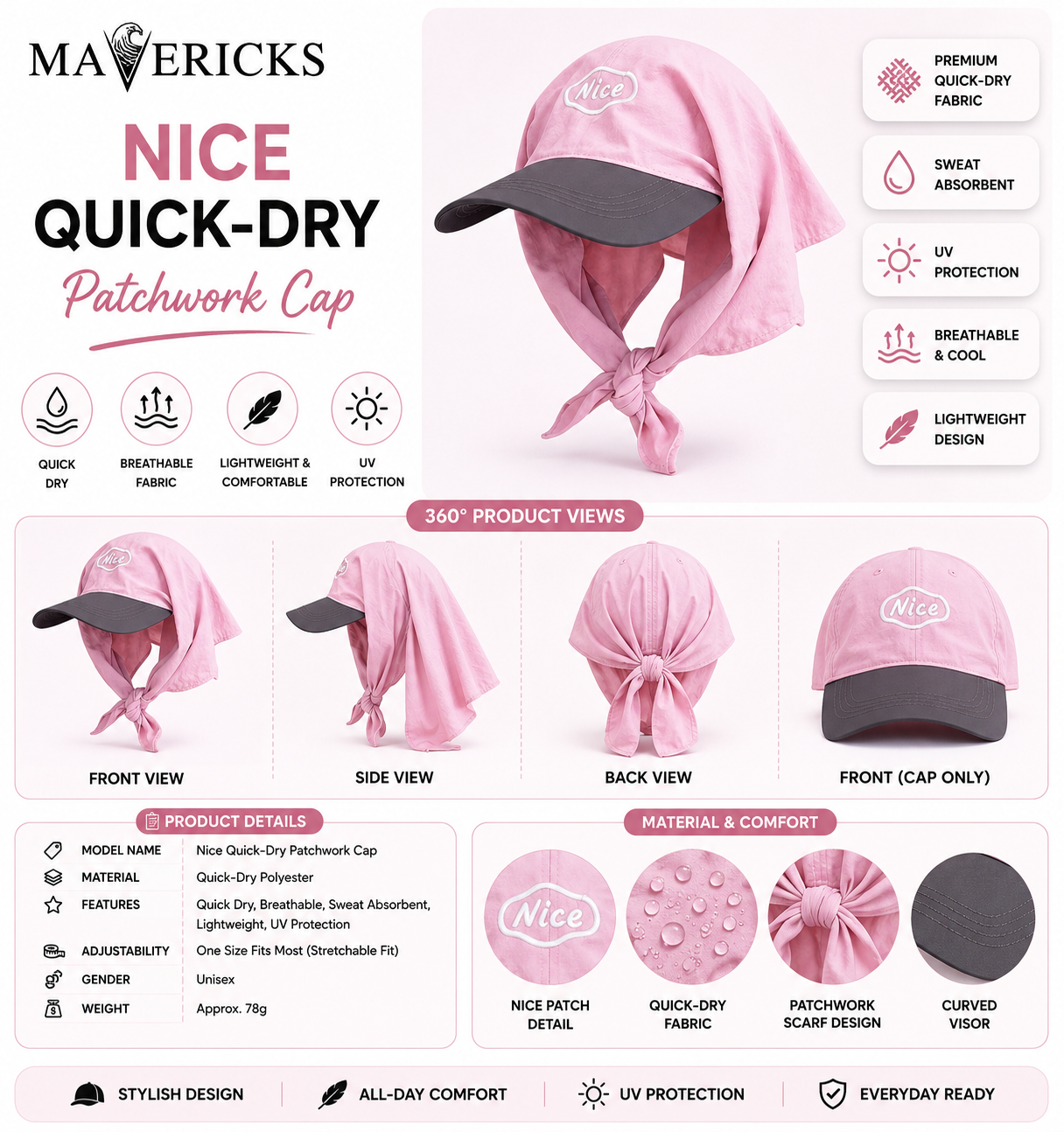 Nice Quick-Dry Patchwork Cap In Pink