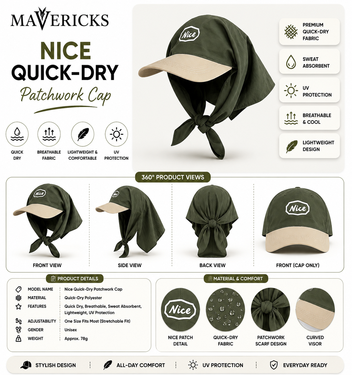 Nice Quick-Dry Patchwork Cap In Olive