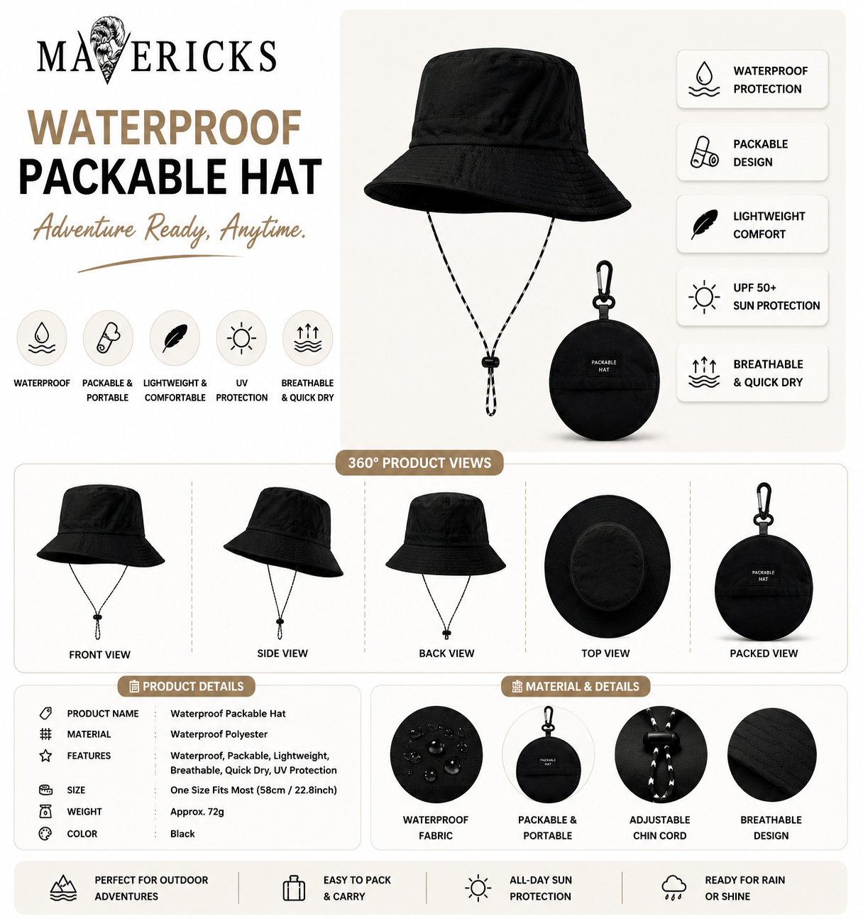 Waterproof Packable Hat in Black